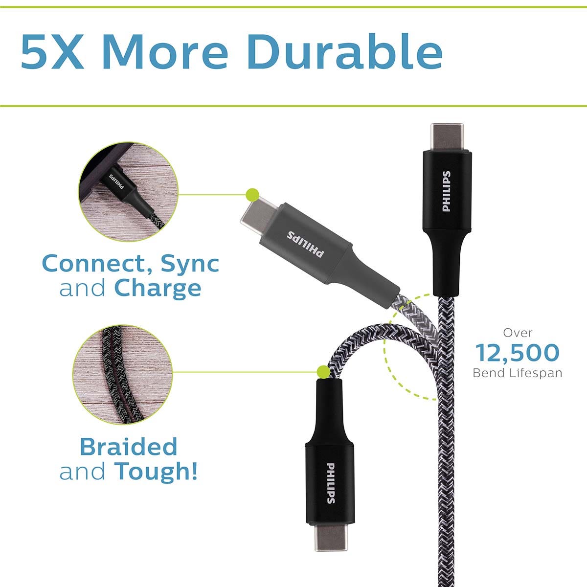Philips 3ft. USB-C to USB-C Braided Charging Cable, Black
