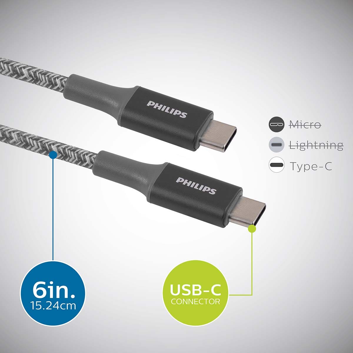 Philips 6in. USB-C to USB-C Braided Charging Cable, Gray
