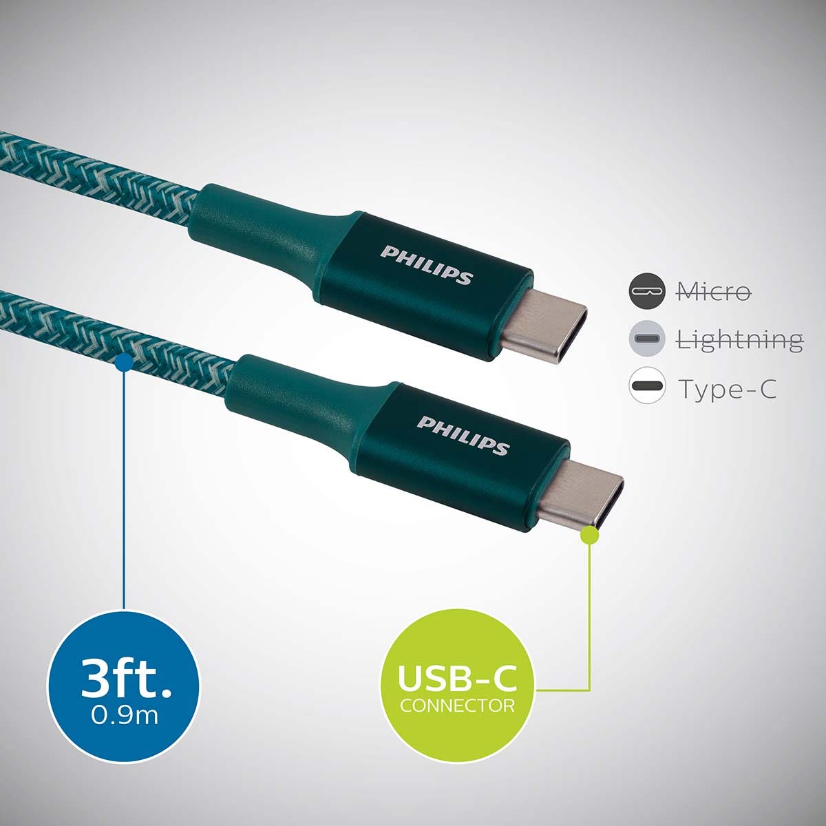 Philips 3ft. USB-C to USB-C Braided Charging Cable, Emerald