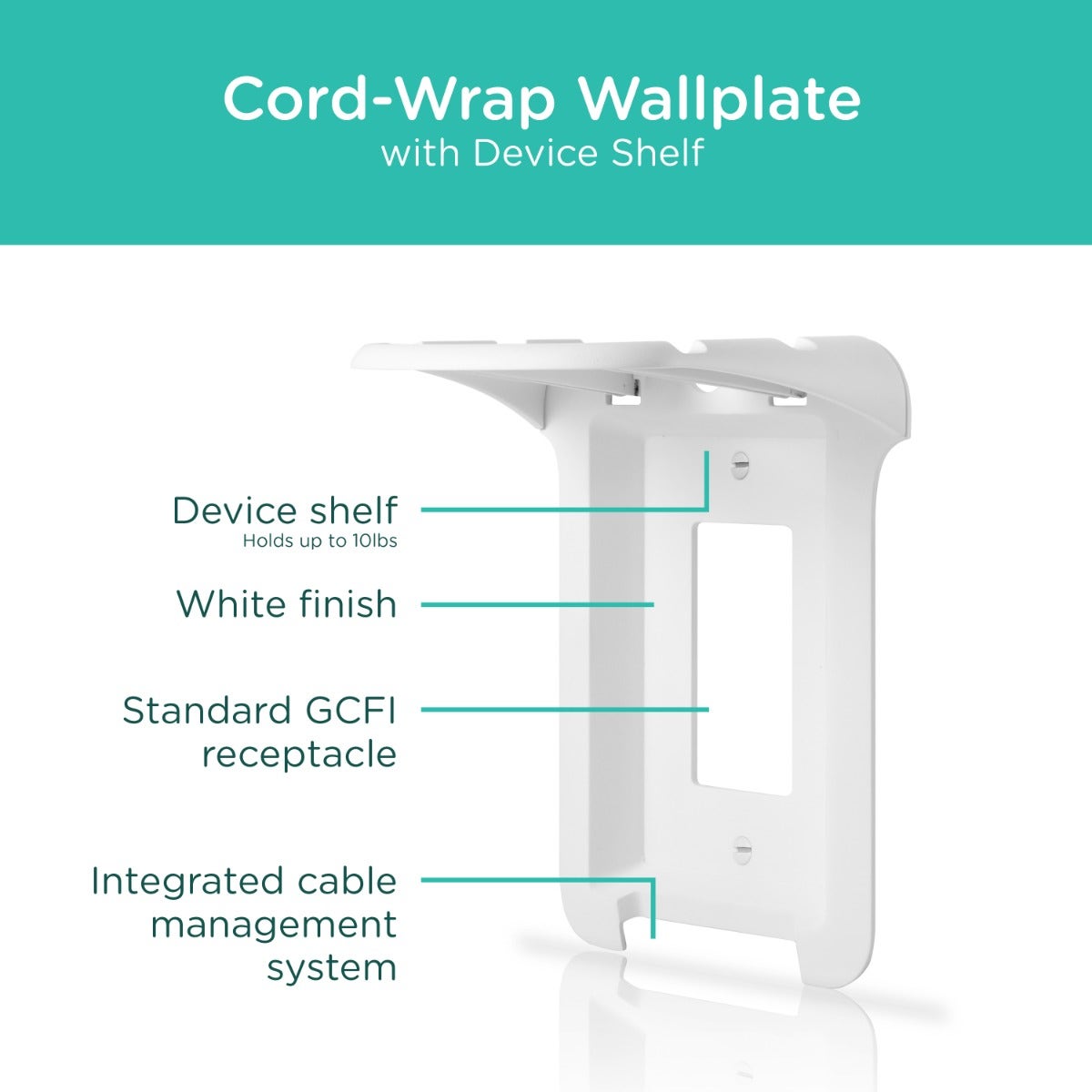 Cordinate Cord-Wrap Rocker Light Switch Wall Plate with Shelf, 2 Pack, White