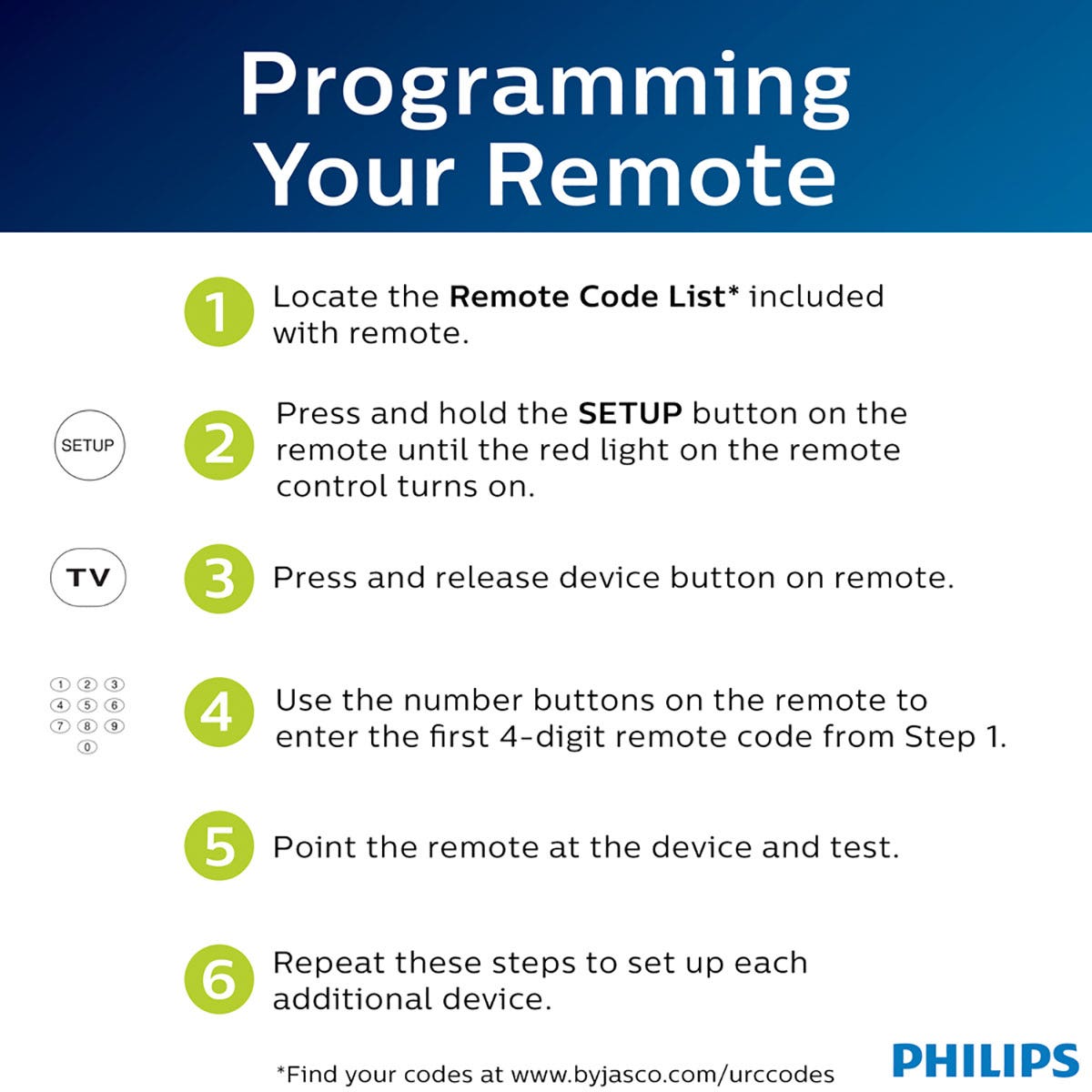 Philips 6-Device Universal Remote, Black