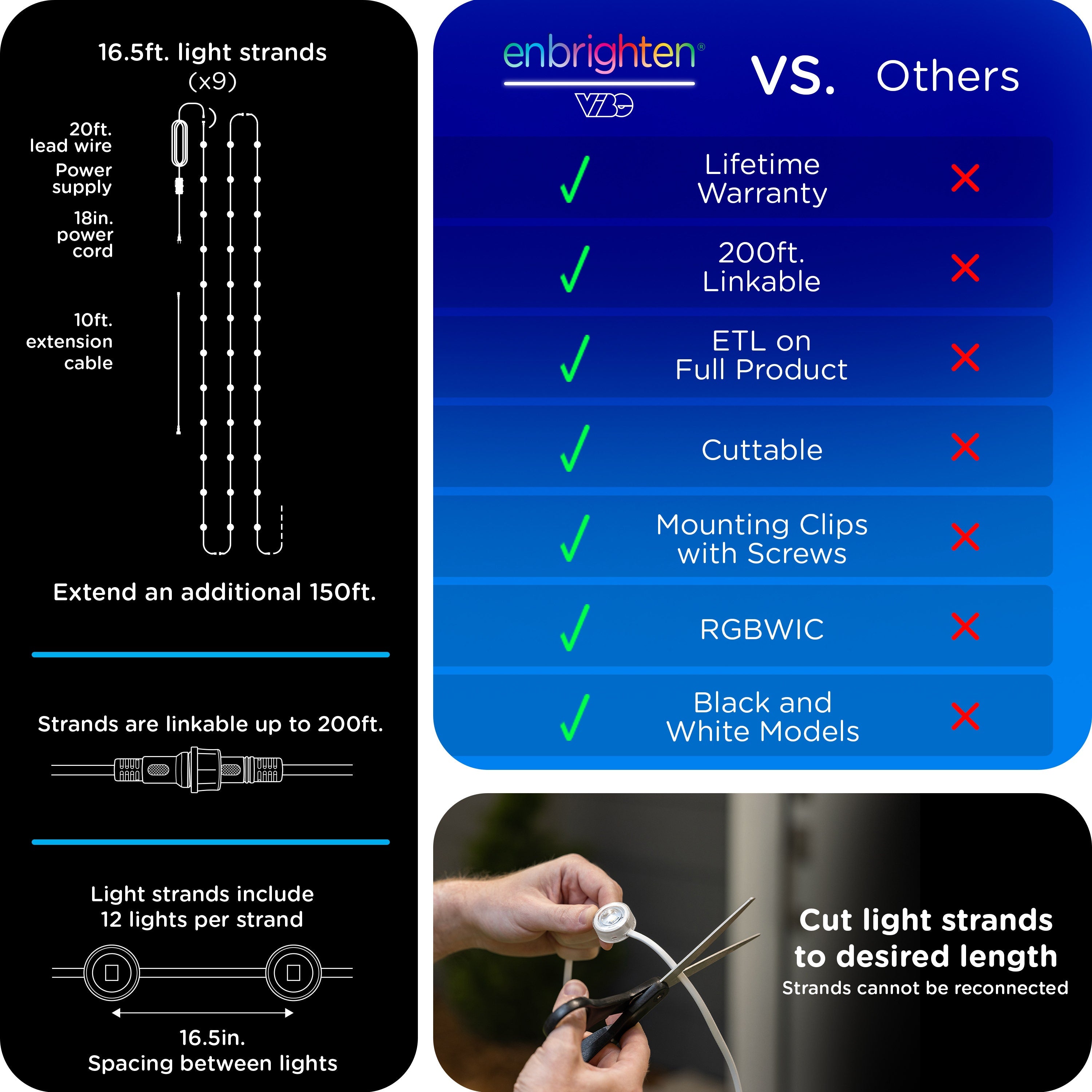 Enbrighten WiFi VIBE Color-Changing Permanent Outdoor Eternity Eave Lights, 108 Lights, 150ft. White