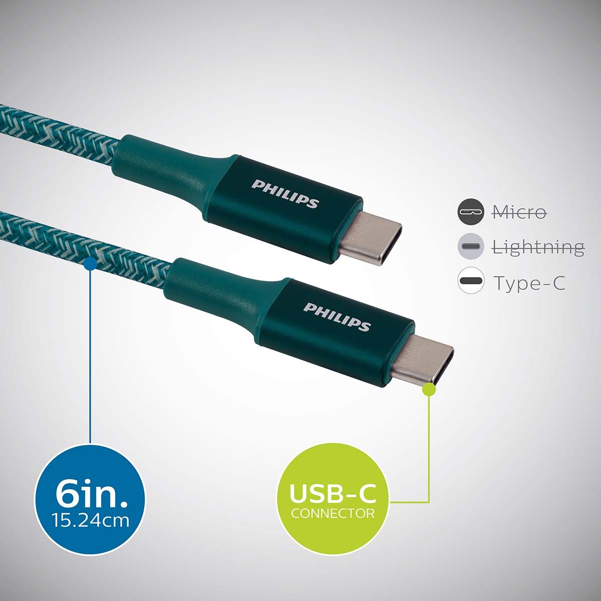 Philips 6in. USB-C to USB-C Braided Charging Cable, Emerald