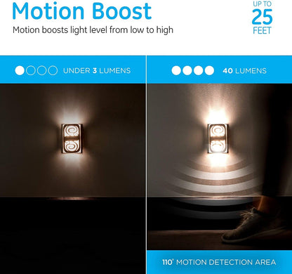 GE Motion-Select LED Night Light, Oil-Rubbed Bronze