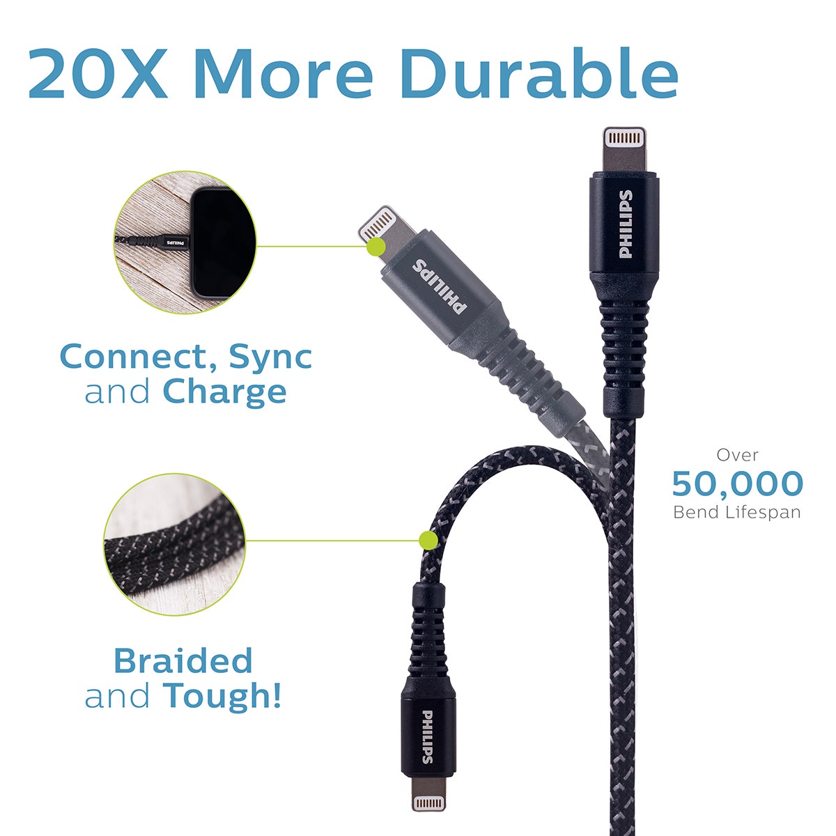Philips 6ft. USB-A Lightning Charging Cable with Braided Cord, Black/Gray