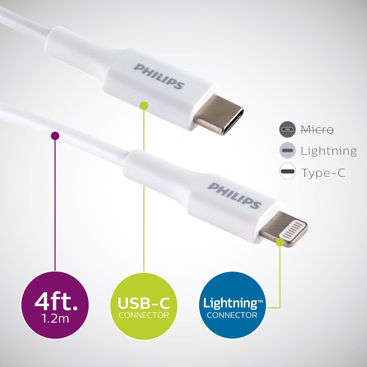 Philips 4ft. USB-C to Lightning Charging Cable, White