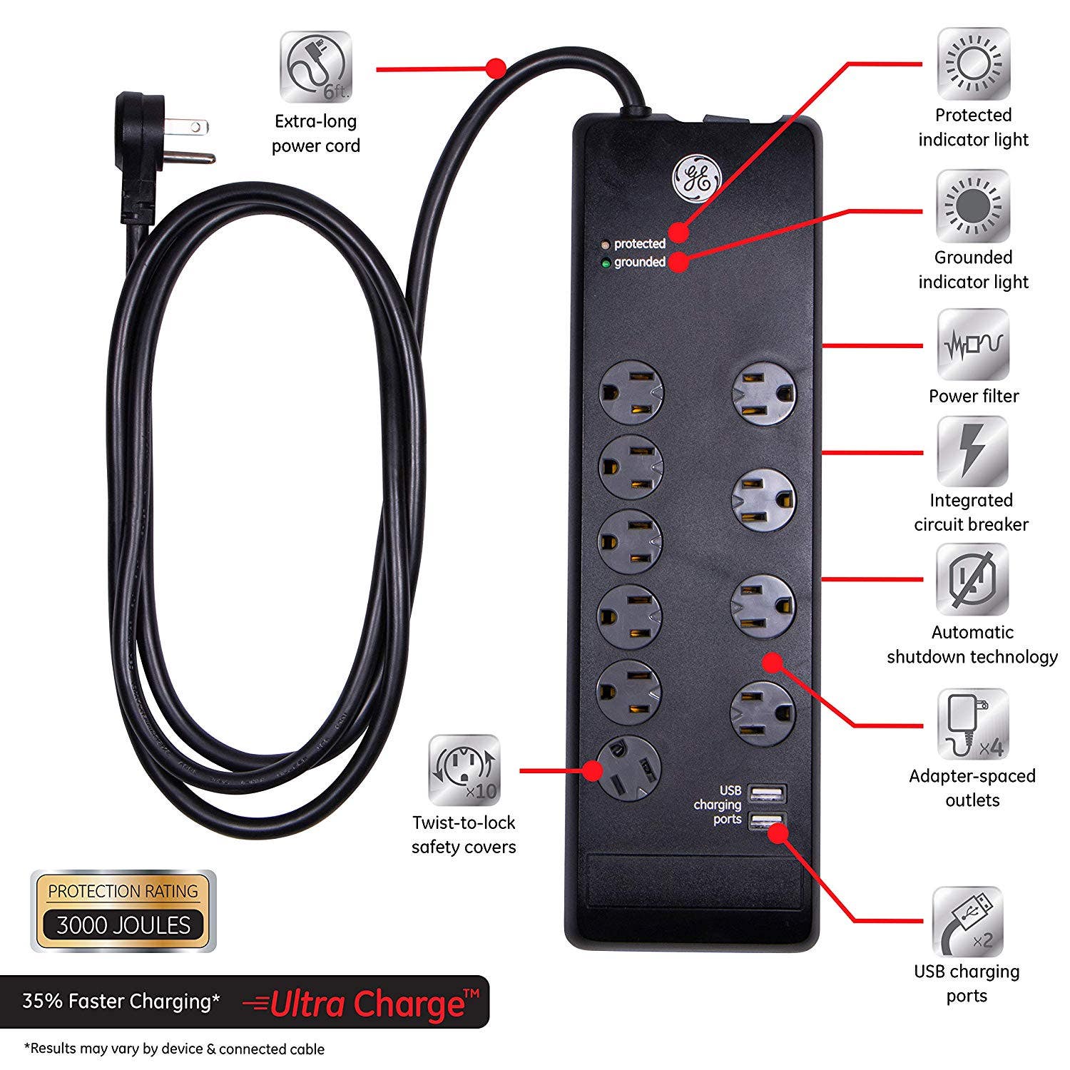 GE 10-Outlet 2-USB 6ft. Surge Protector With Twist-To-Close Safety Covers, Black