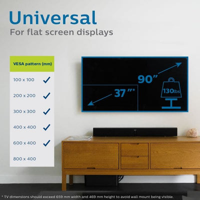 Philips Fixed TV Wall Mount, Up To 90in., Black