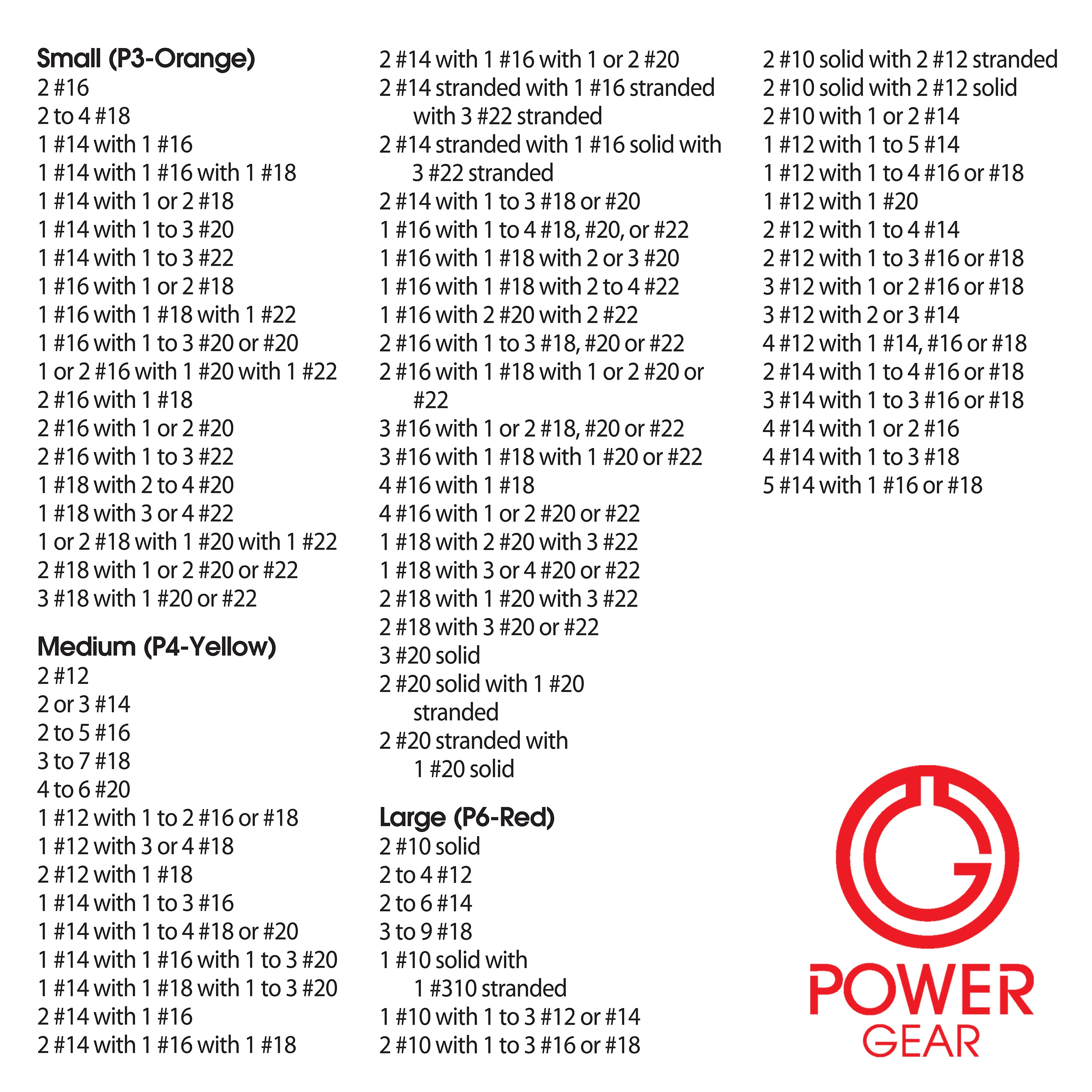 Power Gear Wire Connectors, Red, Yellow, Orange, 25 Pack