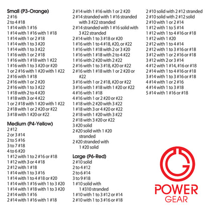 Power Gear Wire Connectors, Red, Yellow, Orange, 25 Pack