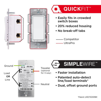 UltraPro WiFi In-Wall Smart Switch With QuickFit™ And SimpleWire™, White