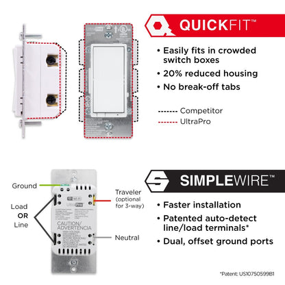 UltraPro WiFi In-Wall Smart Dimmer With QuickFit™ And SimpleWire™, 4 Pack, White