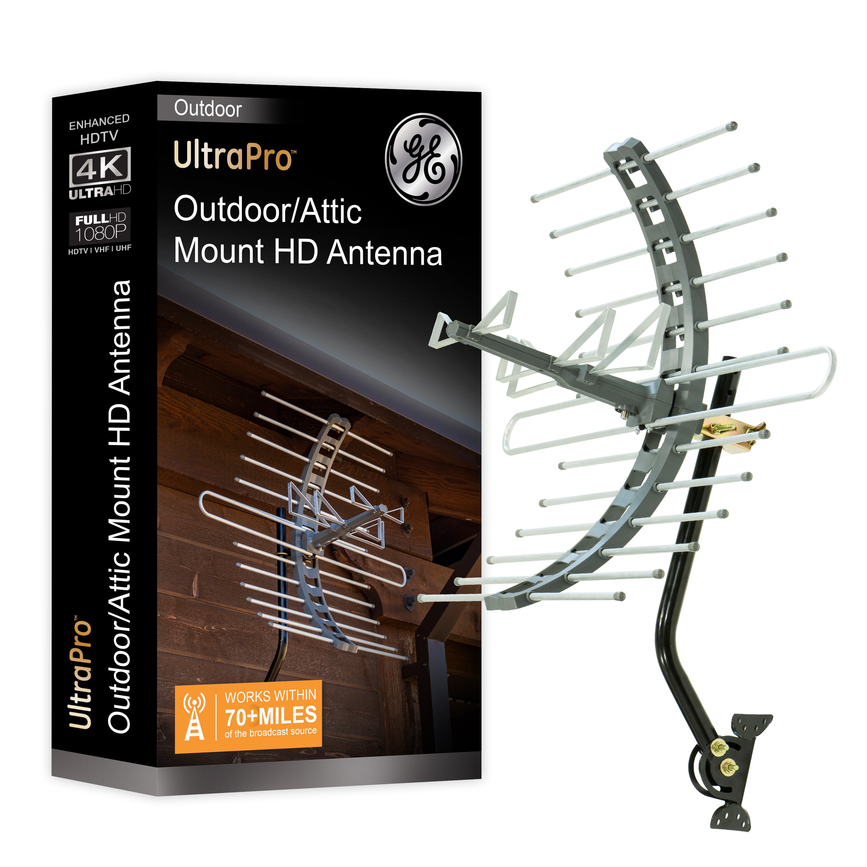 GE-branded Pro Attic-Mount HD TV Antenna – Jasco