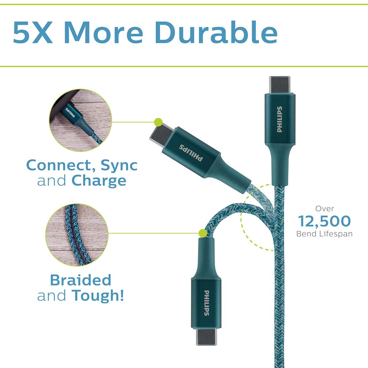 Philips 6in. USB-C to USB-C Braided Charging Cable, Emerald