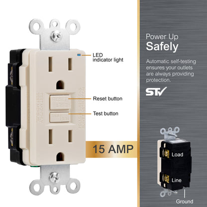 GE GFCI Outlet, 15A, White
