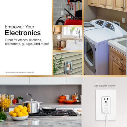 GE GFCI Outlet, 15A, White
