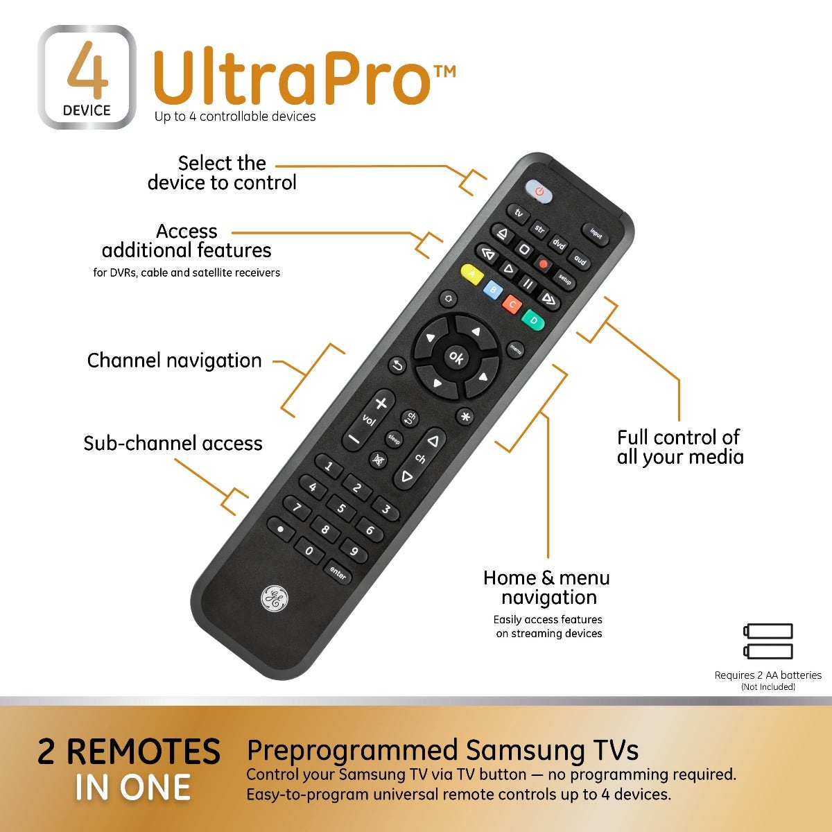 GE 4-Device Universal Companion Remote for Roku and Amazon TV with Flip and Slide Cradle, Black