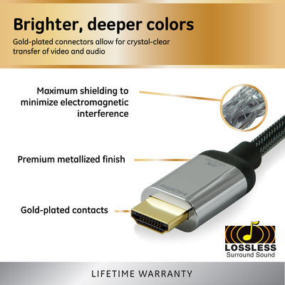 GE-branded UltraPro Premium Certified HDMI High-Speed Cable, 4ft.