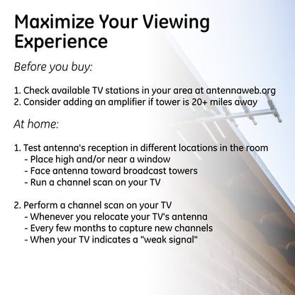 GE UltraPro Outdoor Yagi TV Antenna