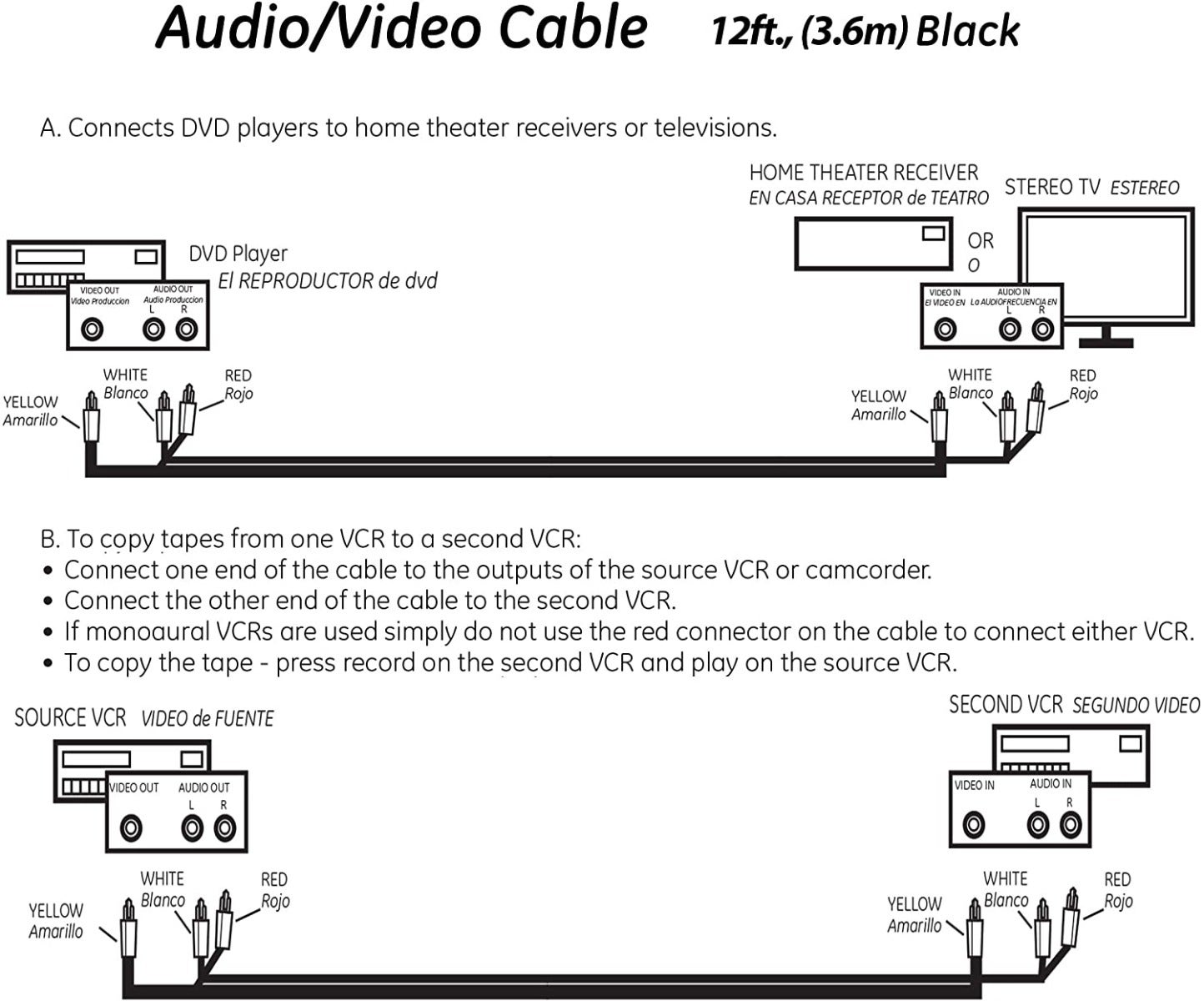 GE 12ft. Composite Audio/Video Cable with RCA-Type Connectors, 3 Pack, Black