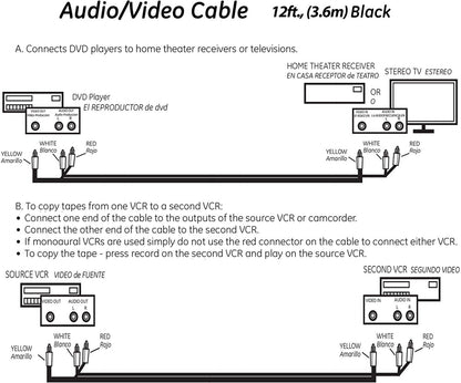 GE 12ft. Composite Audio/Video Cable with RCA-Type Connectors, 3 Pack, Black