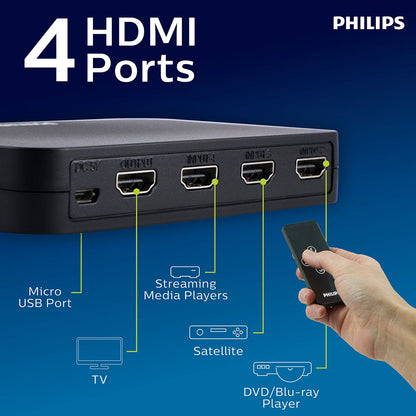 Philips Elite 4-Port HDMI Splitter Switch with Wireless Remote, Black