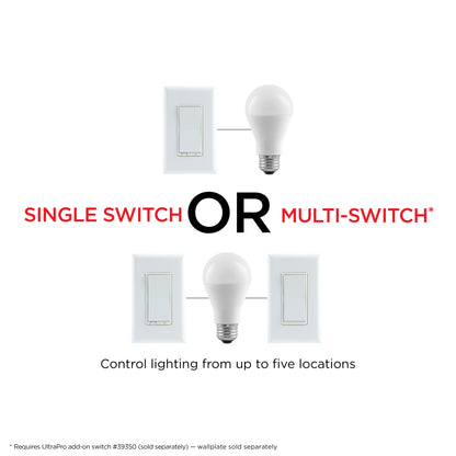 UltraPro Z-Wave In-Wall Smart Dimmer with QuickFit and SimpleWire, White