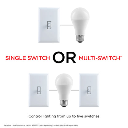 UltraPro Z-Wave In-Wall Smart Toggle Switch with QuickFit and SimpleWire, White
