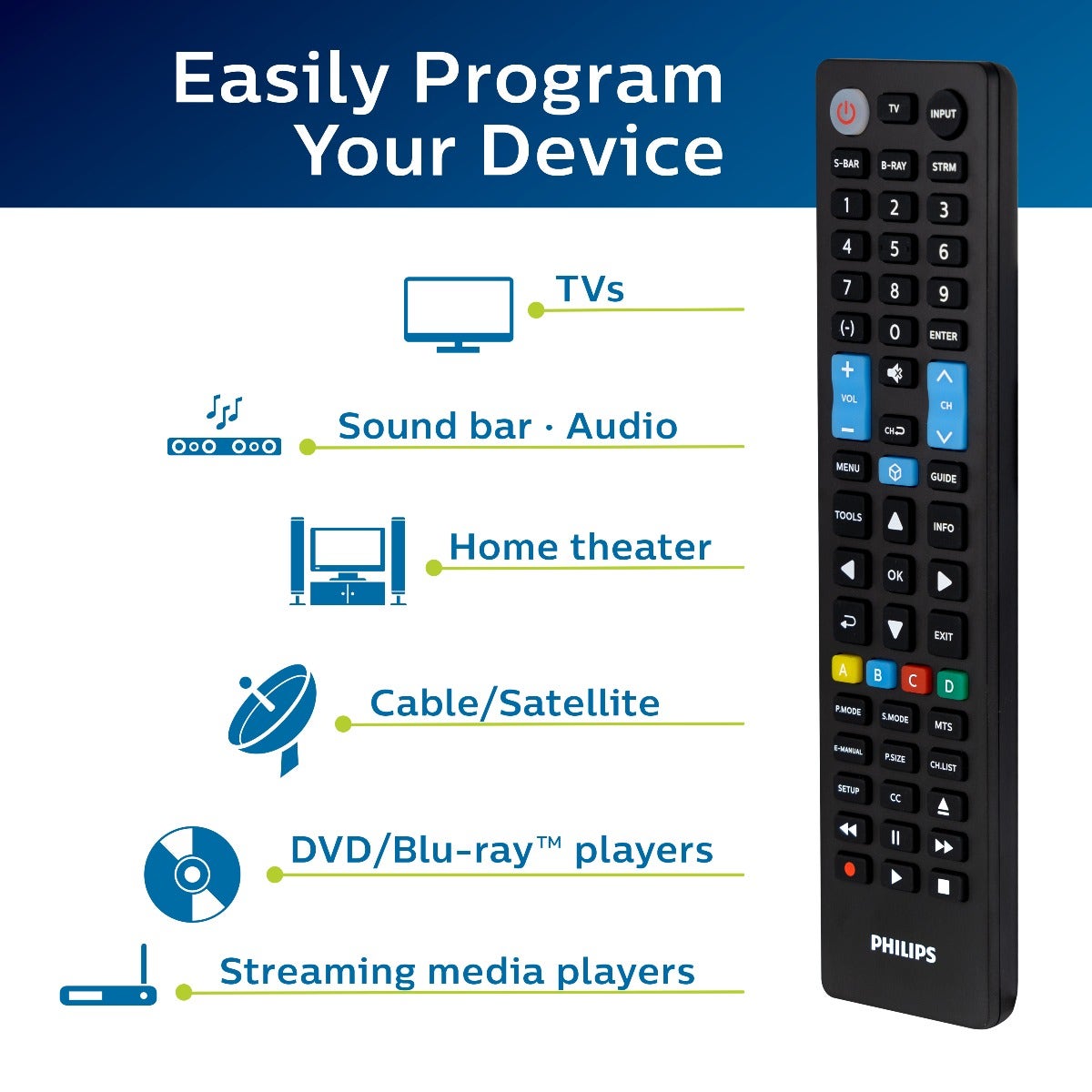 Philips 4-Device Universal Samsung Replacement Remote, Black