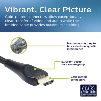 Philips EZ Grip 4ft. 4K HDMI Cable with Ethernet, Black