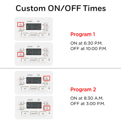 UltraPro Indoor Plug-In 24-Hour Digital Bar Timer, White