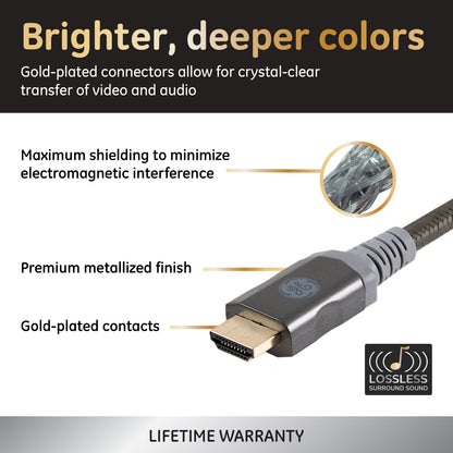 GE-branded UltraPro Premium Certified High-Speed HDMI Cable with Ethernet, 4ft.