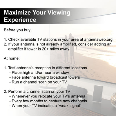GE Pro Crystal HD Amplified Antenna
