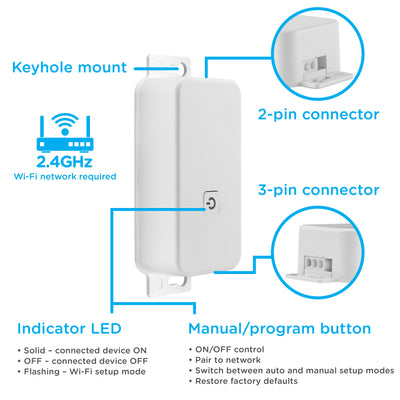 Enbrighten BrightLink Wi-Fi Switch