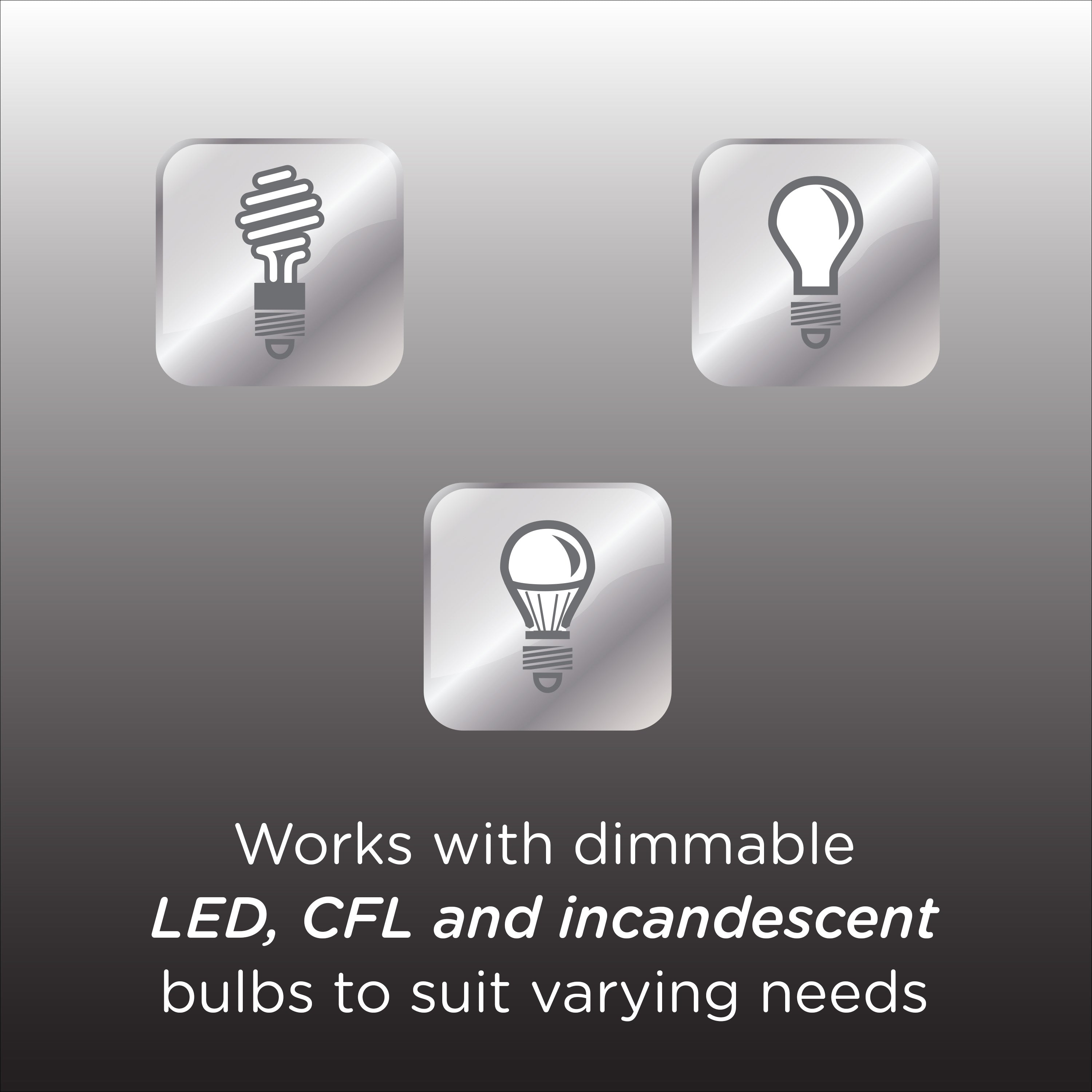 UltraPro MyBright In-Wall Dimmer, White