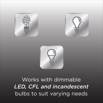 UltraPro MyBright In-Wall Dimmer, White