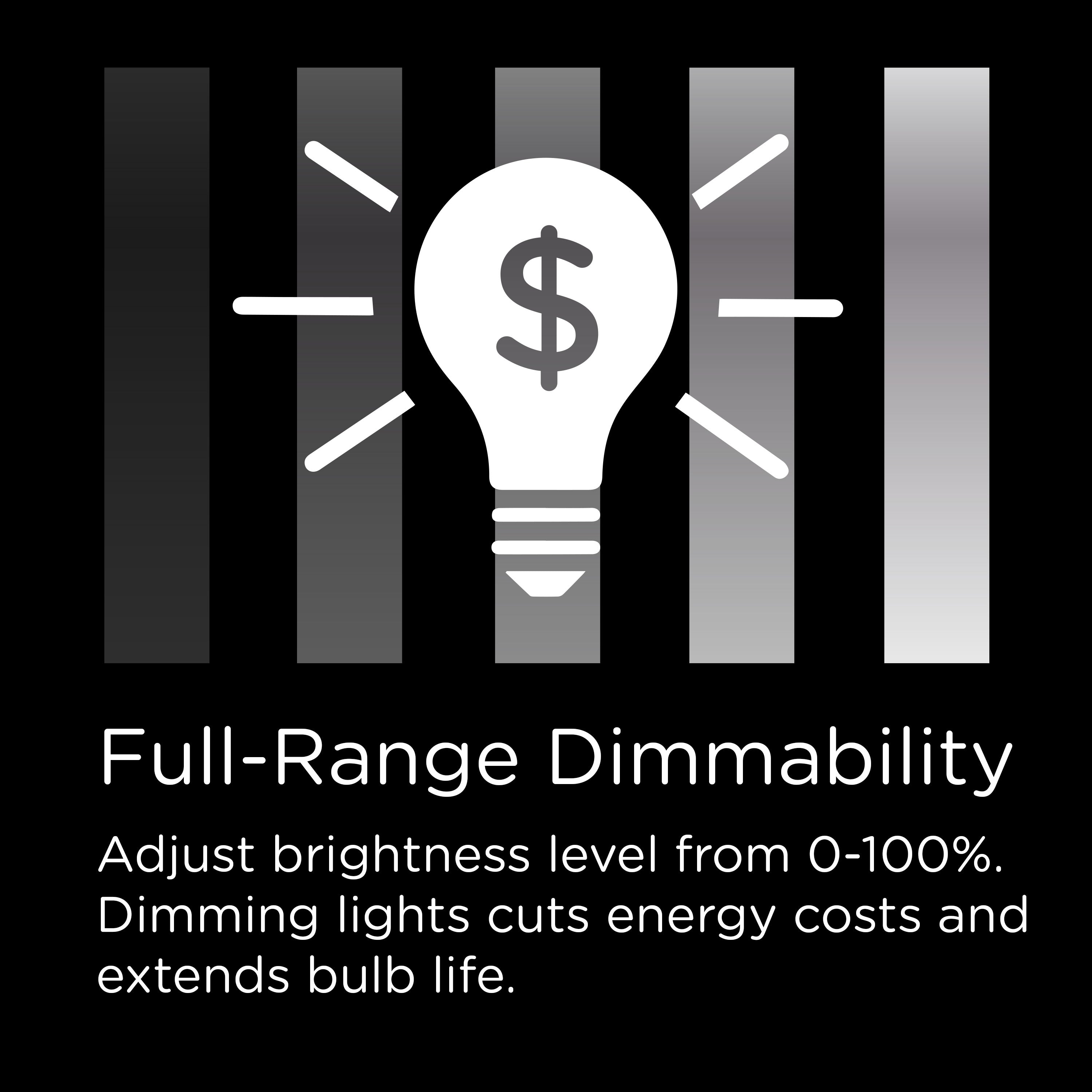 UltraPro MyBright In-Wall Dimmer, White