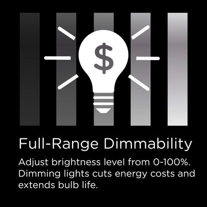UltraPro MyBright In-Wall Dimmer, White