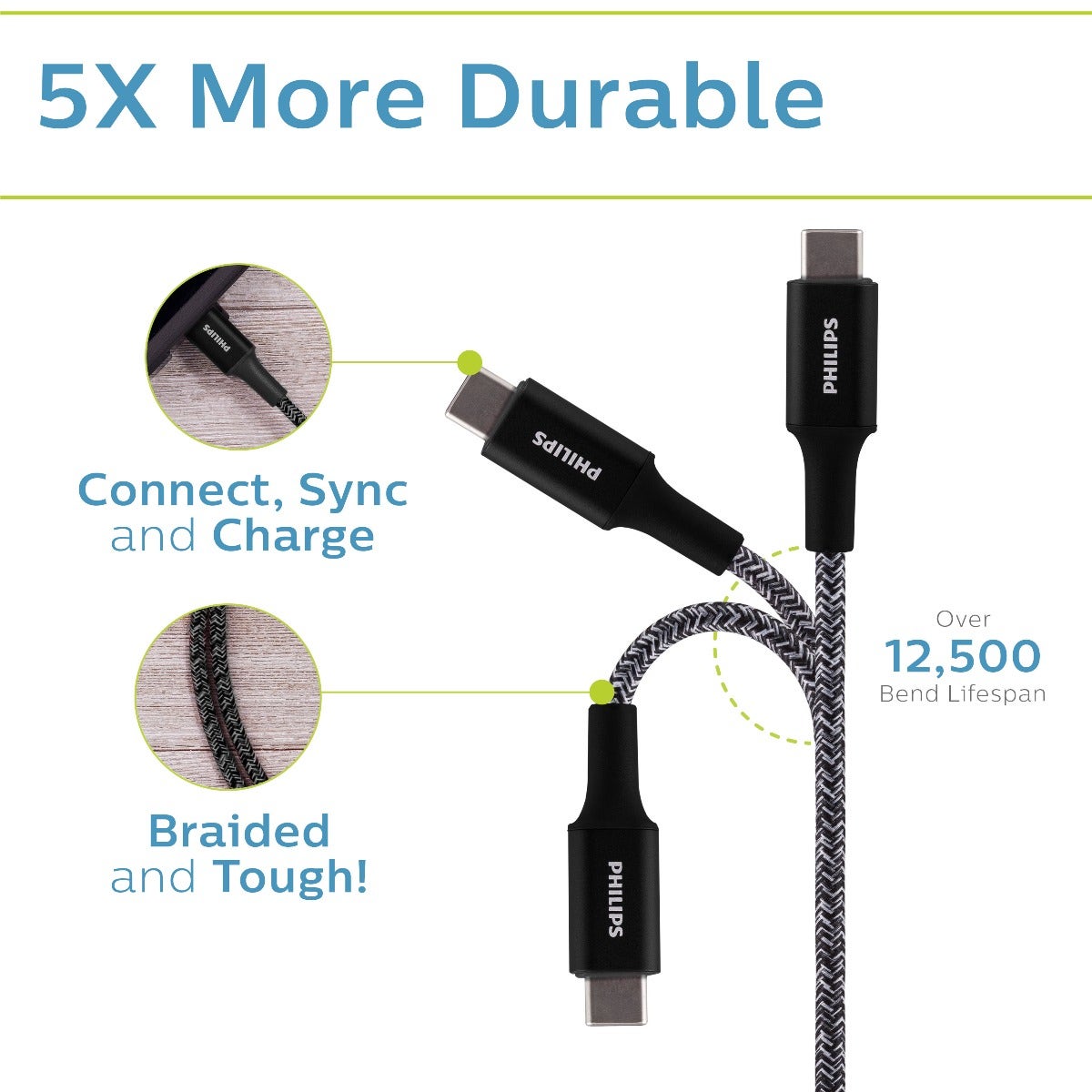 Philips 3ft. USB-C to Lightning Charging Cable with Braided Cord, 2 Pack, Black