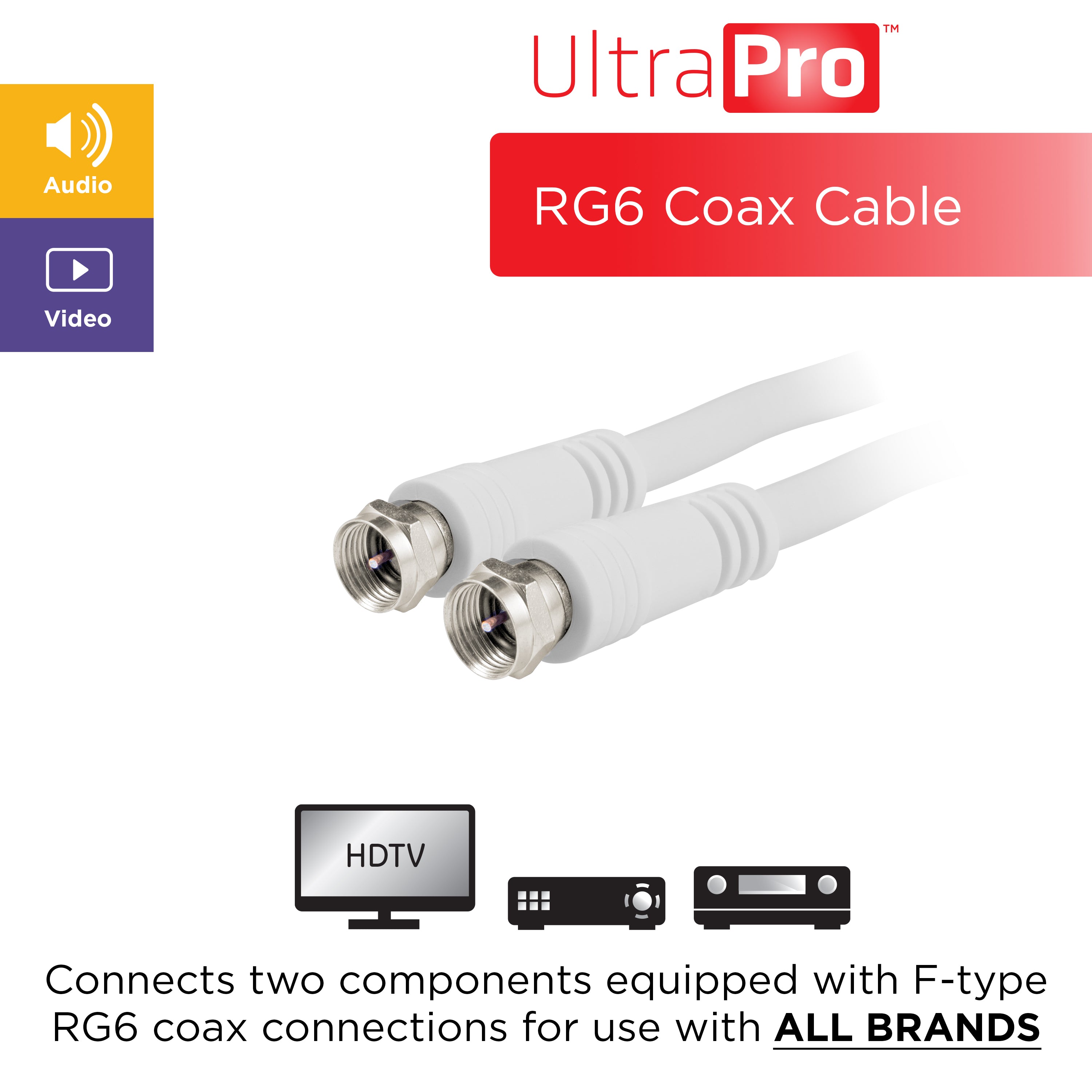 UltraPro RG5 Coax Cable, 3ft., White, 4 Pack
