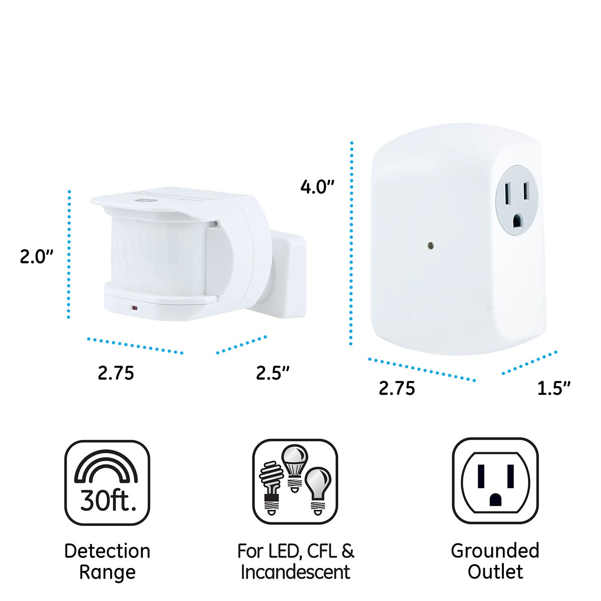 GE Wireless Motion Sensing Light Control Transmitter with 1-Outlet Indoor Grounded Receiver, White