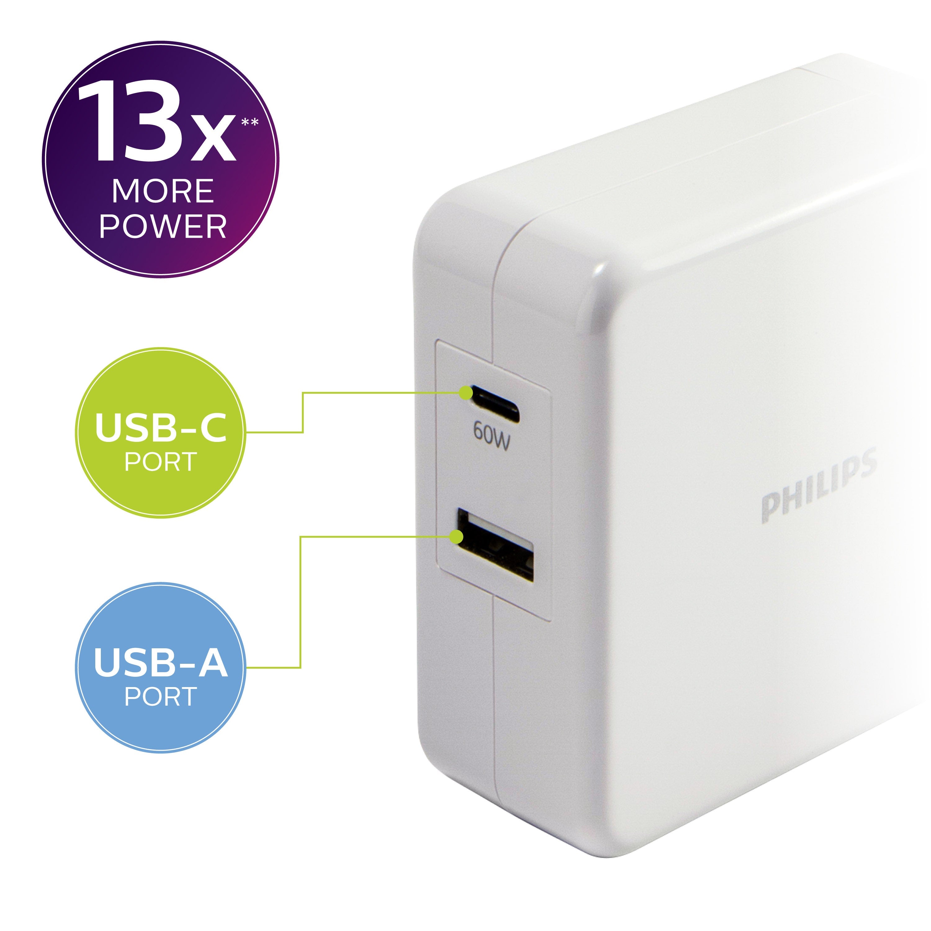 Philips USB-C USB-A Wall Charger with Power Delivery, White