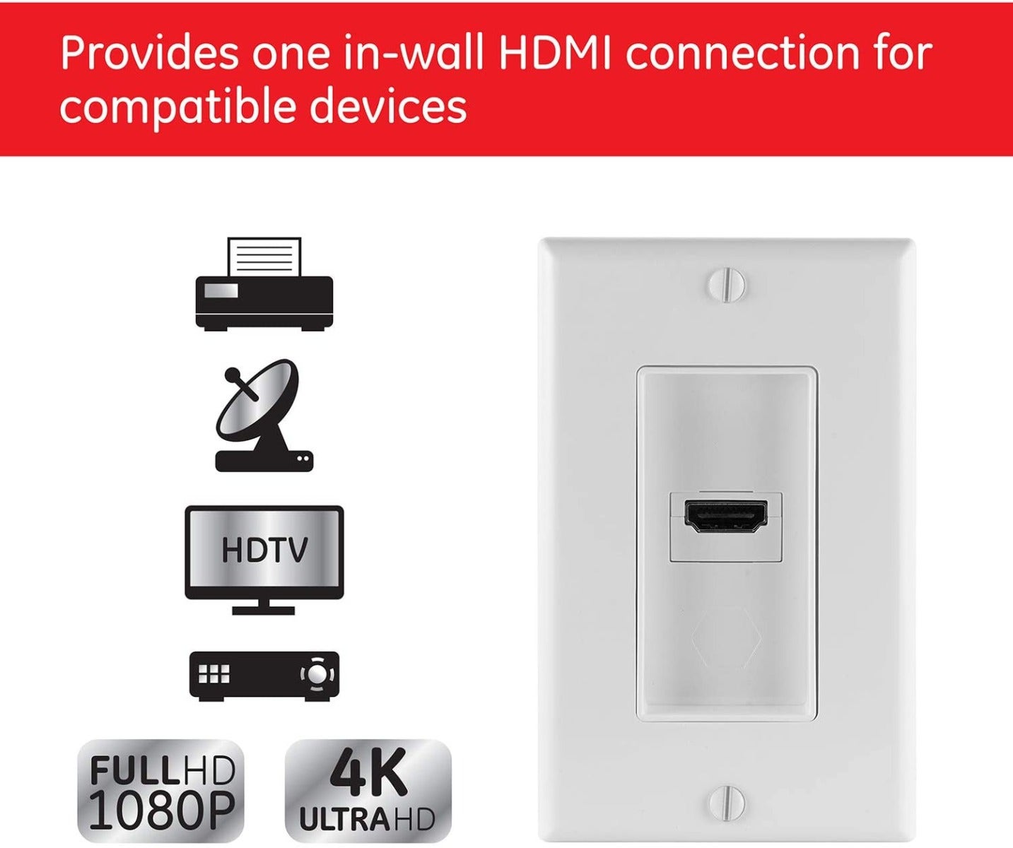 GE Single HDMI Wall Plate, White