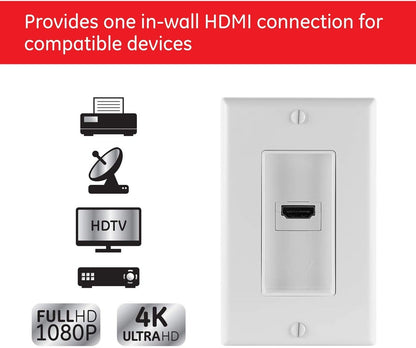 GE Single HDMI Wall Plate, White