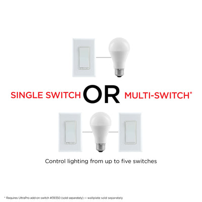 UltraPro Z-Wave In-Wall Smart Dimmer with QuickFit and SimpleWire, 2 Pack, White