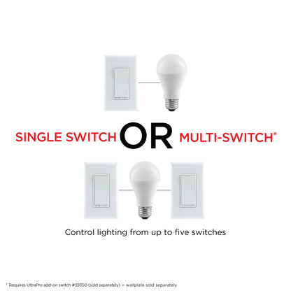 UltraPro Z-Wave In-Wall Dimmer, 4 Pack, White