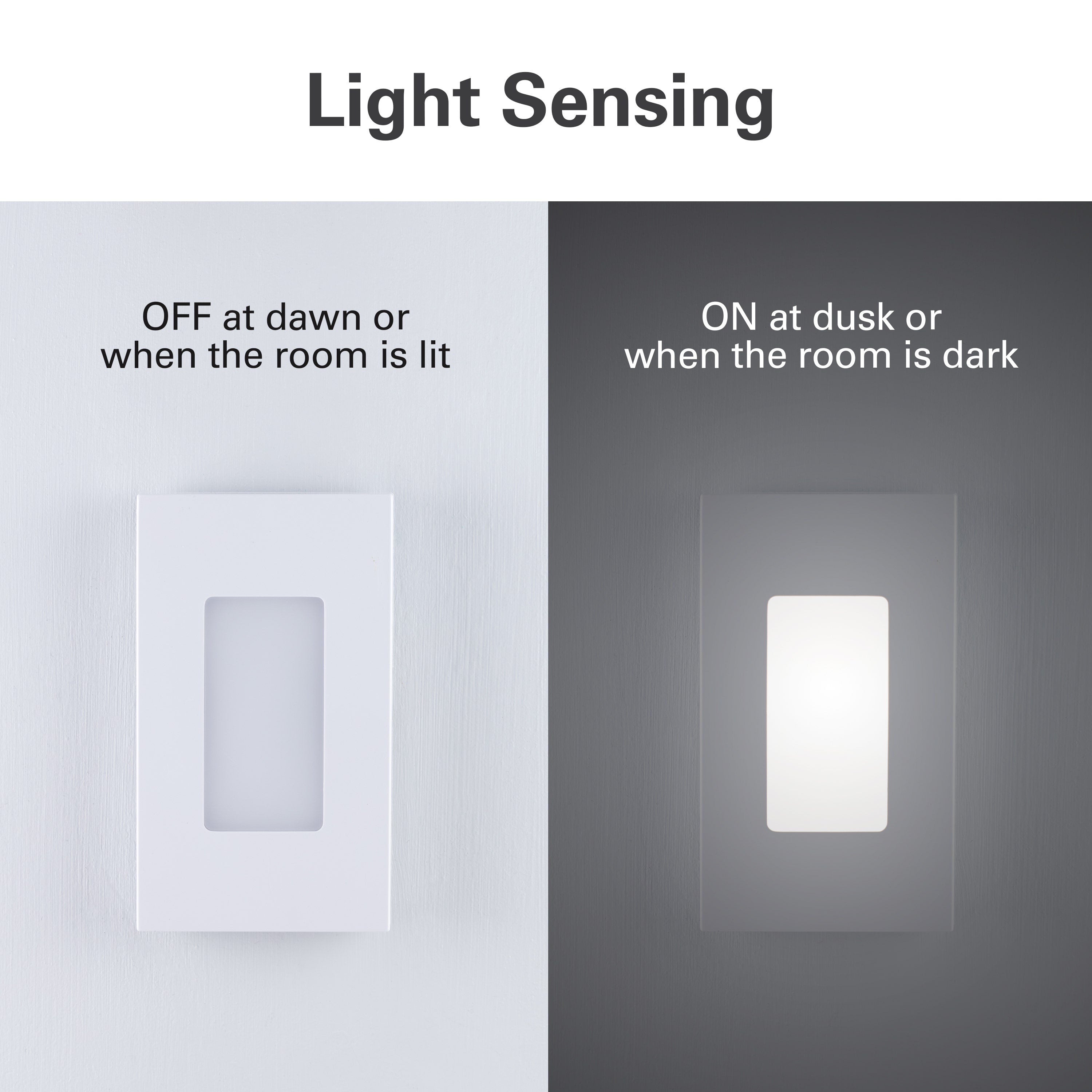 GE Slimline Coverlite Light Sensing LED Night Light, White