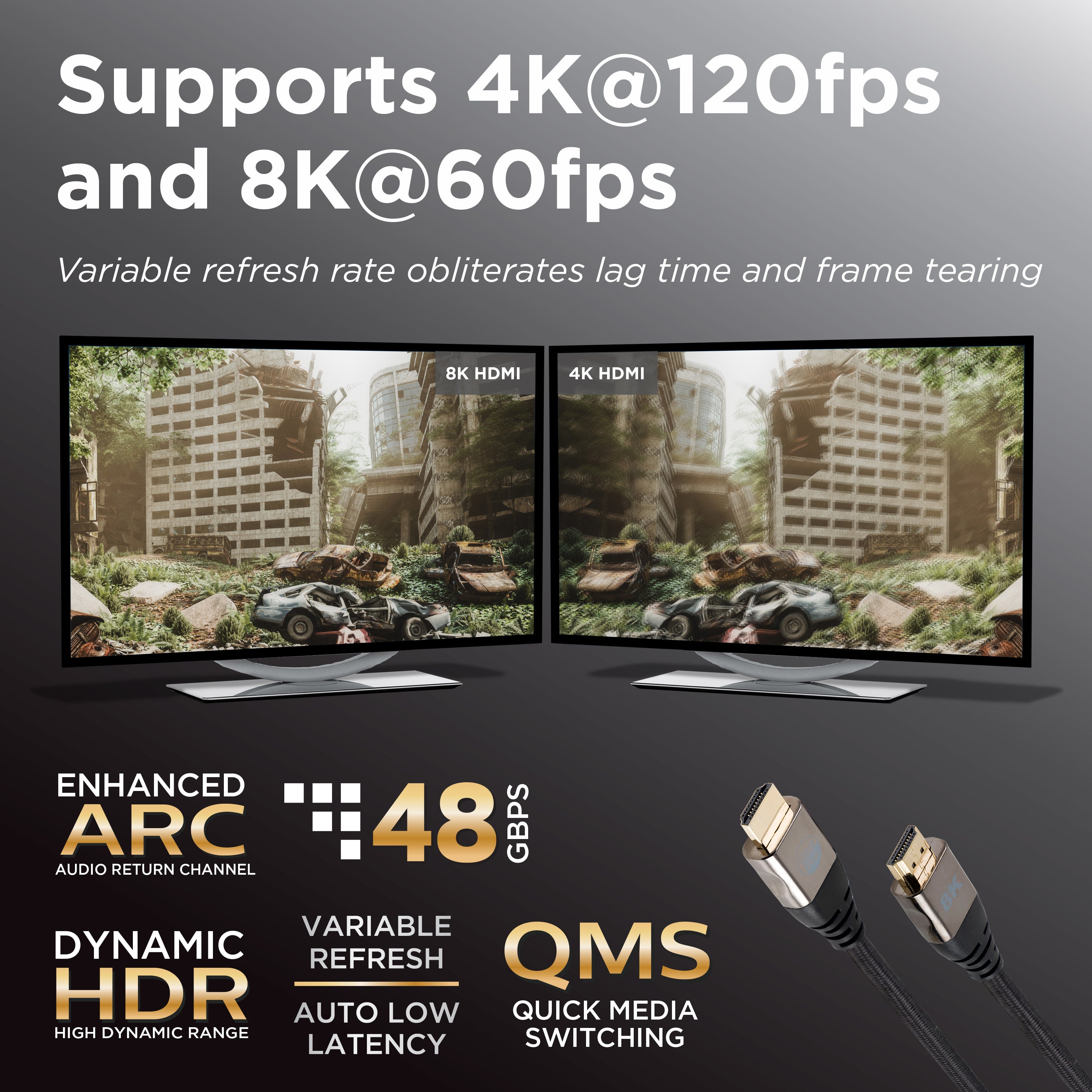 UltraPro 2.1 Premium HDMI Cable 3ft.