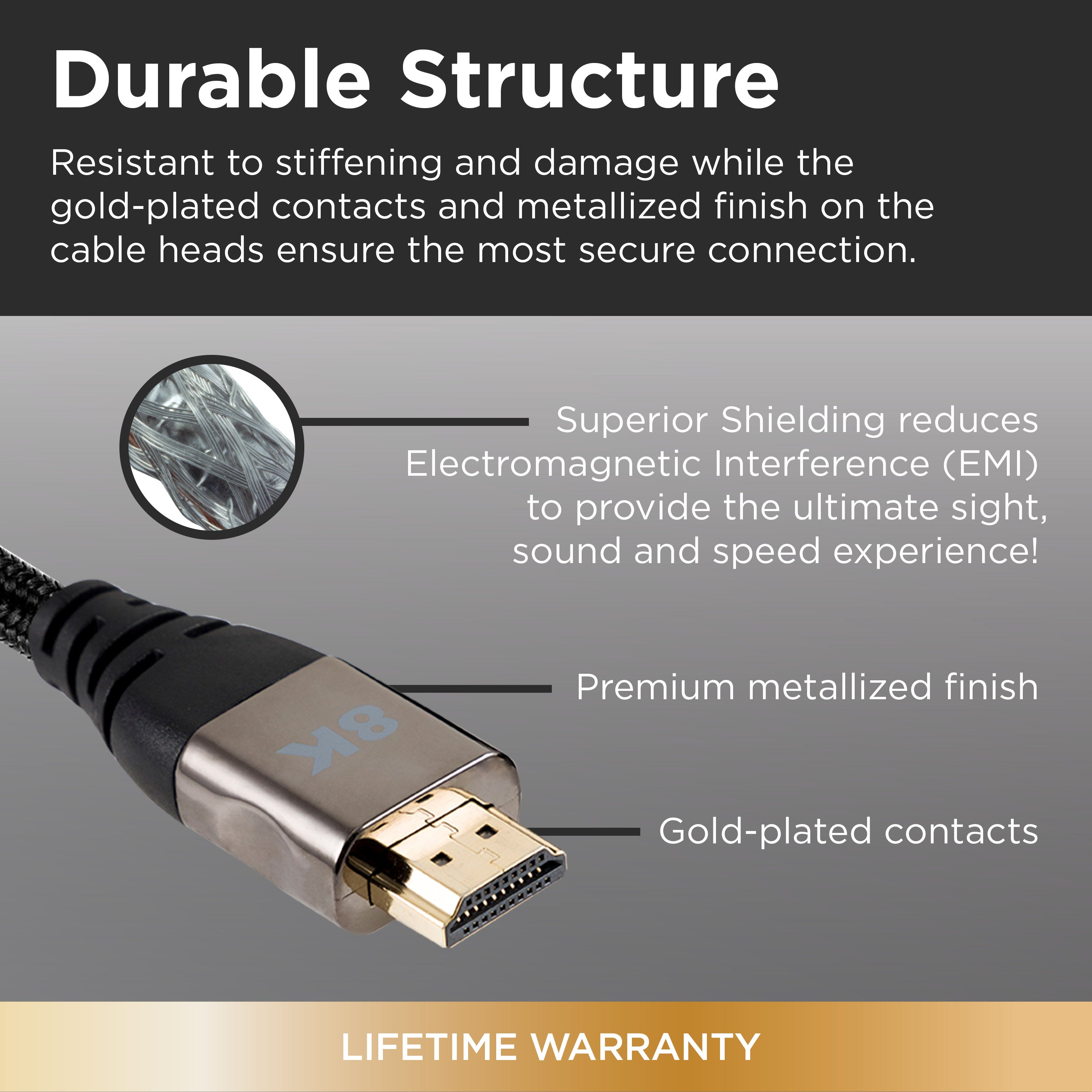 UltraPro 2.1 Premium HDMI Cable 3ft.