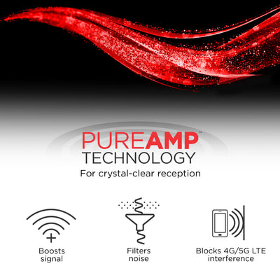 UltraPro™ Ultra Edge Amplified HD Antenna with Signal Finder